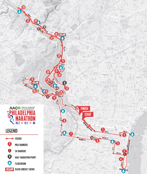 philly-marathon-full-course-map
